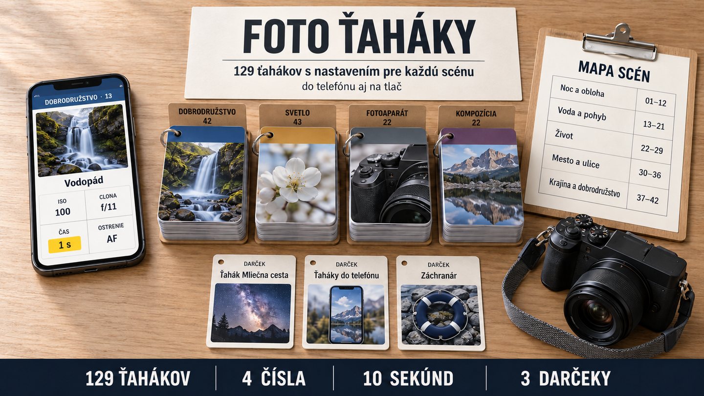 Celá súprava na stole: telefón s jedným ťahákom, 129 ťahákov podľa scén, Mapa scén a 3 darčeky vedľa fotoaparátu