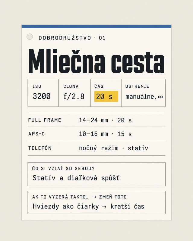 Dobrodružstvo 01, Mliečna cesta: štyri čísla a tri stĺpce