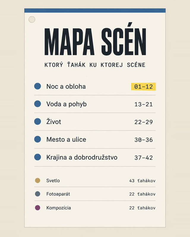 Mapa scén: ktorý ťahák ku ktorej scéne